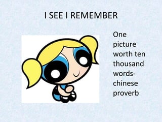 I SEE I REMEMBER
One
picture
worth ten
thousand
words-
chinese
proverb
 