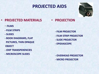 PROJECTED AIDS
• PROJECTED MATERIALS
- FILMS
- FILM STRIPS
- SLIDES
- BOOK DIAGRAMS, FLAT
PICTURES, THIN OPAQUE
OBJECT
- OHP TRANSPERENCIES
- MICROSCOPE SLIDES
• PROJECTION
- FILM PROJECTOR
- FILM STRIP PROJECTOR
- SLIDE PROJECTOR
- EPIDIASCOPE
- OVERHEAD PROJECTOR
- MICRO PROJECTOR
 