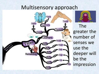 Multisensory approach
The
greater the
number of
senses we
use the
deeper will
be the
impression
 