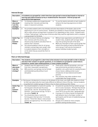 123
Interest Groups
Description 3-6 students are grouped for a short time (one class period to several days) based on interest or
learning style (determined by survey or student/teacher discussion). Interest groups will
generally be heterogeneous.
When or
why would
I use this
strategy?
 To motivate students by recognizing and
involving their interests and learning
styles in classroom activities.
 To use the talents and skills of each student to
enhance the learning experience of other
students.
Examples  You provide students with a list of books and short descriptions of the books’ plots at the
beginning of a unit on science fiction. Students are allowed to choose the book that they would
like to read, and you arrange them in groups of 3-6, depending on their choice. Students work
in these “book groups” during class to discuss what they read the night before and to complete
a group project on the book.
Useful Tips
and
Common
Pitfalls
 In order to ensure that you are aligning
their interests with the activity, you
should survey students and allow them to
express their interests.
 You should establish roles for all group
members and perhaps even assign roles
to students based on their strengths or
on the skills that you would like them to
improve.
 Without clear expectations and definitions of
student roles, students with stronger skills
may end up doing the bulk of the work.
 While you may want to have a group grade that
reflects the quality of work produced by the
entire group, it will also be necessary to
assess individual student growth.
Pairs or Informal Groups
Description Two students are grouped for a short time (a few minutes to one class period) in order to discuss
and share their answers to specific questions, or 3-4 students are grouped for a short time to
brainstorm, answer open-ended questions, or solve complex problems.
When or
why would
I use this
strategy?
 Students have the opportunity to learn
from their classmates’ perspectives.
 With practice, such groups can be formed
and disbanded quickly without much
disruption.
 These quick, informal groupings—once you
have practiced the procedures with your
students—are useful tools for varying the pace
of your lesson, adding variety to your
introduction of new material and student
practice.
 Pair activities may make students more
comfortable than larger groups.
Examples  During your introduction to a lesson on the phases of the moon, you might ask students to think
on their own about why the moon looks different at different times of the day. Instruct students
to quickly form random groups of three or four to share and discuss their theory.
Useful Tips
and
Common
Pitfalls
 You should establish a routine for quickly
forming pairs that will last the entire
class period. See the “Around the Clock
Partners” instructional tool (pp. 75-76) in
the online Toolkit. 
 You should also have a routine for
forming pairs that last only 1-5 minutes.
See the “Think-Pair-Share” instructional
tool for one approach (p. 77) in the online
Toolkit. 
 A routine for quickly forming random groups
of 3-4 is also necessary. Perhaps they should
form groups with those seated near them, or
count off to mix up the class “geographically.”
 In groups of 3-4 there may be increased off-
task behavior due to the larger number of
participants and the lack of established group
relationships.
 Groups of 3-4 allow for more complex
problem solving and discussion.
 