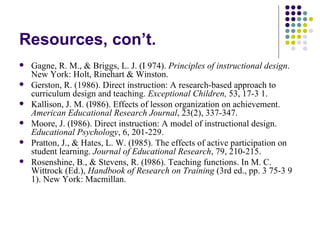 Resources, con’t. Gagne, R. M., & Briggs, L. J. (I 974).  Principles of instructional design . New York: Holt, Rinehart & Winston.  Gerston, R. (1986). Direct instruction: A research-based approach to curriculum design and teaching.  Exceptional Children,  53, 17-3 1.  Kallison, J. M. (I986). Effects of lesson organization on achievement.  American Educational Research Journal , 23(2), 337-347.  Moore, J. (I986). Direct instruction: A model of instructional design.  Educational Psychology , 6, 201-229.  Pratton, J., & Hates, L. W. (I985). The effects of active participation on student learning.  Journal of Educational Research , 79, 210-215.  Rosenshine, B., & Stevens, R. (I986). Teaching functions. In M. C. Wittrock (Ed.),  Handbook of Research on Training  (3rd ed., pp. 3 75-3 9 1). New York: Macmillan.  