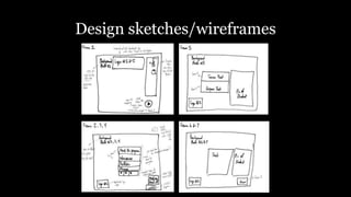 Design sketches/wireframes
 