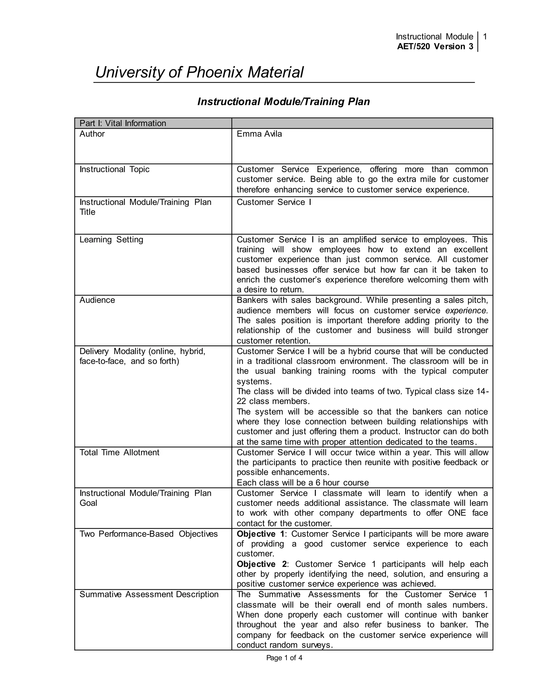 Instructional Module 
AET/520 Version 3 
1 
University of Phoenix Material 
Instructional Module/Training Plan 
Part I: Vital Information 
Author 
Emma Avila 
Instructional Topic 
Customer Service Experience, offering more than common 
customer service. Being able to go the extra mile for customer 
therefore enhancing service to customer service experience. 
Page 1 of 4 
Instructional Module/Training Plan 
Title 
Customer Service I 
Learning Setting 
Customer Service I is an amplified service to employees. This 
training will show employees how to extend an excellent 
customer experience than just common service. All customer 
based businesses offer service but how far can it be taken to 
enrich the customer’s experience therefore welcoming them with 
a desire to return. 
Audience 
Bankers with sales background. While presenting a sales pitch, 
audience members will focus on customer service experience. 
The sales position is important therefore adding priority to the 
relationship of the customer and business will build stronger 
customer retention. 
Delivery Modality (online, hybrid, 
face-to-face, and so forth) 
Customer Service I will be a hybrid course that will be conducted 
in a traditional classroom environment. The classroom will be in 
the usual banking training rooms with the typical computer 
systems. 
The class will be divided into teams of two. Typical class size 14- 
22 class members. 
The system will be accessible so that the bankers can notice 
where they lose connection between building relationships with 
customer and just offering them a product. Instructor can do both 
at the same time with proper attention dedicated to the teams. 
Total Time Allotment 
Customer Service I will occur twice within a year. This will allow 
the participants to practice then reunite with positive feedback or 
possible enhancements. 
Each class will be a 6 hour course 
Instructional Module/Training Plan 
Goal 
Customer Service I classmate will learn to identify when a 
customer needs additional assistance. The classmate will learn 
to work with other company departments to offer ONE face 
contact for the customer. 
Two Performance-Based Objectives 
Objective 1: Customer Service I participants will be more aware 
of providing a good customer service experience to each 
customer. 
Objective 2: Customer Service 1 participants will help each 
other by properly identifying the need, solution, and ensuring a 
positive customer service experience was achieved. 
Summative Assessment Description 
The Summative Assessments for the Customer Service 1 
classmate will be their overall end of month sales numbers. 
When done properly each customer will continue with banker 
throughout the year and also refer business to banker. The 
company for feedback on the customer service experience will 
conduct random surveys. 
 