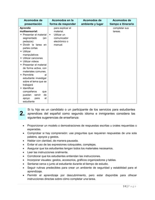 14 | P a g e
Acomodos de
presentación
Acomodos en la
forma de responder
Acomodos de
ambiente y lugar
Acomodos de
tiempo e itinerario
Aprendiz
multisensorial:
 Presentar el material
segmentado (en
pedazos)
 Dividir la tarea en
partes cortas
 Utilizar
manipulativos
 Utilizar canciones
 Utilizar videos
 Presentar el material
de forma activa, con
materiales comunes.
 Permitirle al
estudiante investigar
sobre el tema que se
trabajará
 Identificar
compañeros que
puedan servir de
apoyo para el
estudiante
para explicar el
material.
 Utilizar un
comunicador
electrónico o
manual.
completar sus
tareas.
2.
Si tu hijo es un candidato o un participante de los servicios para estudiantes
aprendices del español como segundo idioma e inmigrantes considera las
siguientes sugerencias de enseñanza:
 Proporcionar un modelo o demostraciones de respuestas escritas u orales requeridas o
esperadas.
 Comprobar si hay comprensión: use preguntas que requieran respuestas de una sola
palabra, apoyos y gestos.
 Hablar con claridad, de manera pausada.
 Evitar el uso de las expresiones coloquiales, complejas.
 Asegurar que los estudiantes tengan todos los materiales necesarios.
 Leer las instrucciones oralmente.
 Corroborar que los estudiantes entiendan las instrucciones.
 Incorporar visuales: gestos, accesorios, gráficos organizadores y tablas.
 Sentarse cerca o junto al estudiante durante el tiempo de estudio.
 Seguir rutinas predecibles para crear un ambiente de seguridad y estabilidad para el
aprendizaje.
 Permitir el aprendizaje por descubrimiento, pero estar disponible para ofrecer
instrucciones directas sobre cómo completar una tarea.
 