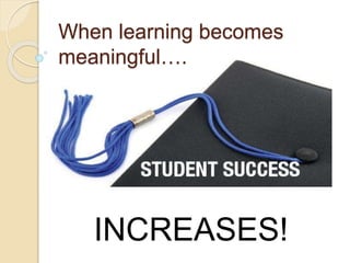 When learning becomes
meaningful….
INCREASES!
 