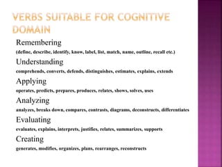 Remembering
(define, describe, identify, know, label, list, match, name, outline, recall etc.)
Understanding
comprehends, converts, defends, distinguishes, estimates, explains, extends
Applying
operates, predicts, prepares, produces, relates, shows, solves, uses
Analyzing
analyzes, breaks down, compares, contrasts, diagrams, deconstructs, differentiates
Evaluating
evaluates, explains, interprets, justifies, relates, summarizes, supports
Creating
generates, modifies, organizes, plans, rearranges, reconstructs
 