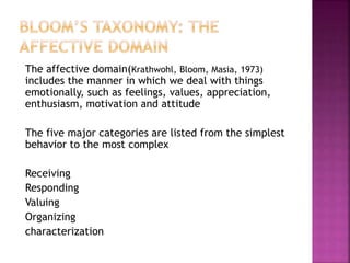 The affective domain(Krathwohl, Bloom, Masia, 1973)
includes the manner in which we deal with things
emotionally, such as feelings, values, appreciation,
enthusiasm, motivation and attitude
The five major categories are listed from the simplest
behavior to the most complex
Receiving
Responding
Valuing
Organizing
characterization
 