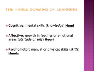  Cognitive: mental skills (knowledge) Head
 Affective: growth in feelings or emotional
areas (attitude or self) Heart
 Psychomotor: manual or physical skills (skills)
Hands
 