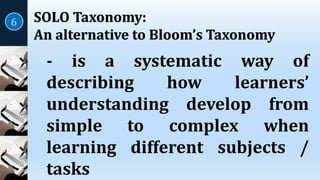 SOLO Taxonomy:
An alternative to Bloom’s Taxonomy
- is a systematic way of
describing how learners’
understanding develop from
simple to complex when
learning different subjects /
tasks
 