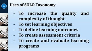 Uses of SOLO Taxonomy
- To increase the quality and
complexity of thought
- To set learning objectives
- To define learning outcomes
- To create assessment criteria
- To create and evaluate learning
programs
 