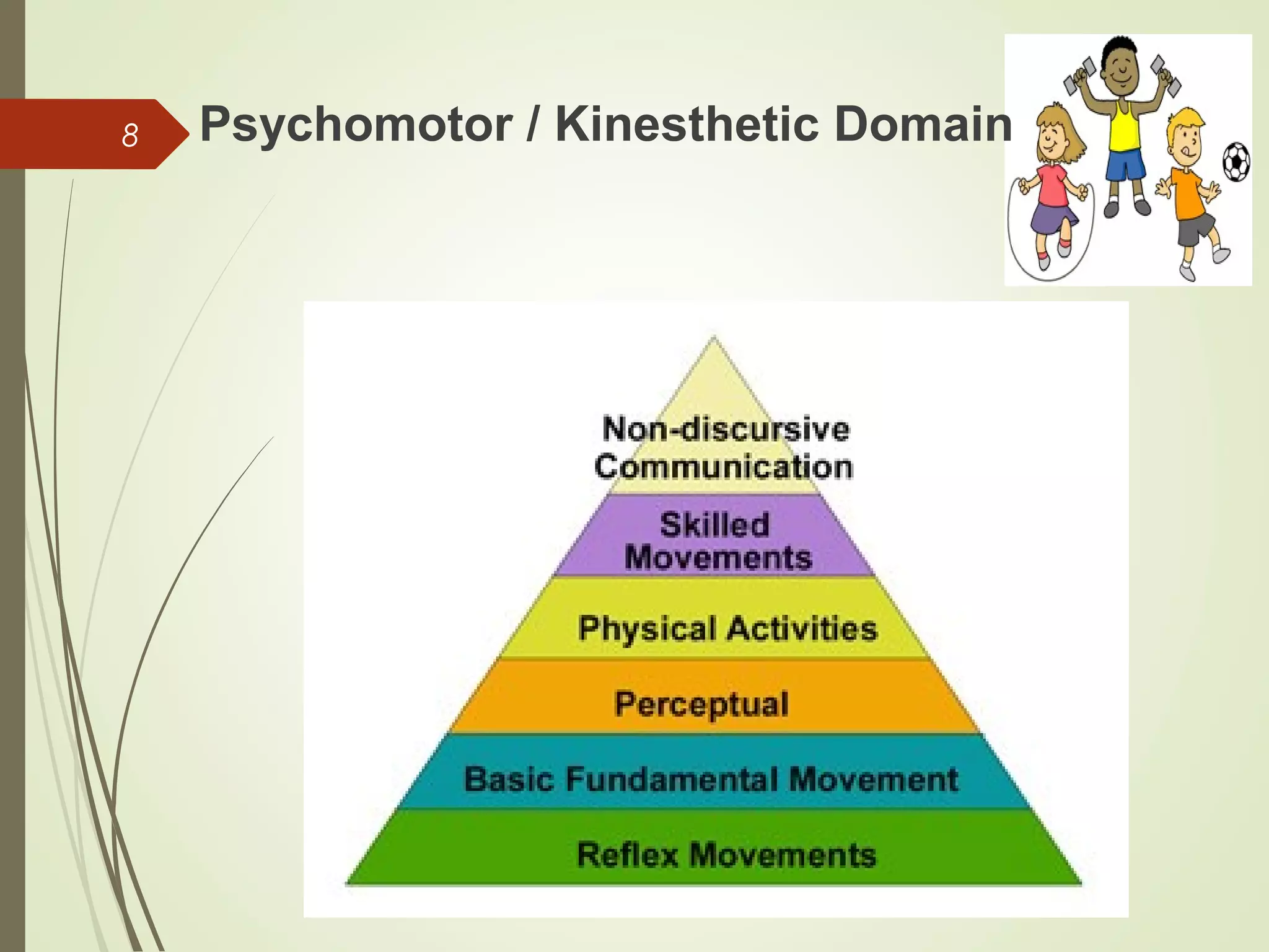 8 Psychomotor / Kinesthetic Domain
 