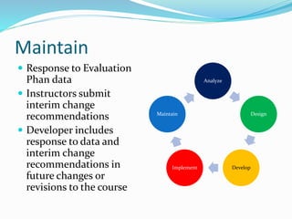 Maintain
 Response to Evaluation
Phan data
 Instructors submit
interim change
recommendations
 Developer includes
response to data and
interim change
recommendations in
future changes or
revisions to the course
Analyze
Design
DevelopImplement
Maintain
 