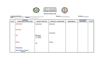 Department of Education
Region VII, Central Visayas
Division of Dumaguete City
TACLOBO HIGH SCHOOL
INSTRUCTIONAL PLAN
Learning Area/Grade:_____________________________________ Quarter: Duration: _________
YUNIT:________________ ARALIN: ______________
DATE
LEARNING
COMPETENCY/OBJECTIVES SUBJECT MATTER STRATEGY / PROCEDURE ASSESSMENT
ASSIGNMENT
/ AGREEMENT REMARKS
COMPETENCY:
Knowledge:
Skill:
Attitude:
Prepared by:
Mrs. Victoria O. Superal
Teacher
Topic/Lesson:
References:
T.G. page(s):
L.M. pages(s):
I.M. :
Preparation:
Presentation:
Practice:
 