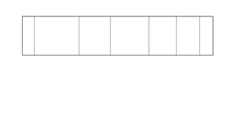 Instructional plan balnk sheet