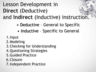 Lesson Development in
Direct (Deductive)
and Indirect (Inductive) instruction.
• Deductive – General to Specific
• Inductive – Specific to General
1.Input
2.Modeling
3.Checking for Understanding
4.Questioning Strategies
5.Guided Practice
6.Closure
7.Independent Practice
 