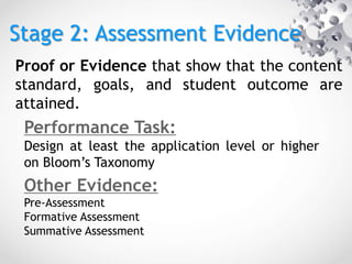Stage 2: Assessment Evidence
Proof or Evidence that show that the content
standard, goals, and student outcome are
attained.
Performance Task:
Design at least the application level or higher
on Bloom’s Taxonomy
Other Evidence:
Pre-Assessment
Formative Assessment
Summative Assessment
 