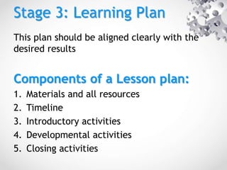 Stage 3: Learning Plan
This plan should be aligned clearly with the
desired results
Components of a Lesson plan:
1. Materials and all resources
2. Timeline
3. Introductory activities
4. Developmental activities
5. Closing activities
 