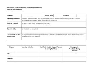 Instructional Guide for Planning Tech-Integrated Classes
Using the 5Ds Framework
Unit Title: Grade Level: Duration:
Learning Standards: contains the set content and skill standards (school, district, state, national) and educational
technological standards being employed by the school
Specific Content list of concepts, facts, or ideas to be learned
Specific Skills list of skills to be acquired
Assessments for the
lesson/ unit:
list of planned assessments (performance, summative, and formative) to assess the learning of the
students for the unit or lesson
Stages Learning Activities Tech Tools Used to Support Planned
Learning Activities
Strategies for
Feedback Giving
(Discern)
Dip
Deepen
 