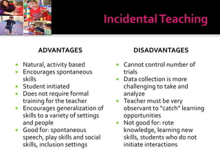 ADVANTAGES                         DISADVANTAGES

   Natural, activity based            Cannot control number of
   Encourages spontaneous              trials
    skills                             Data collection is more
   Student initiated                   challenging to take and
   Does not require formal             analyze
    training for the teacher           Teacher must be very
   Encourages generalization of        observant to “catch” learning
    skills to a variety of settings     opportunities
    and people                         Not good for: rote
   Good for: spontaneous               knowledge, learning new
    speech, play skills and social      skills, students who do not
    skills, inclusion settings          initiate interactions
 