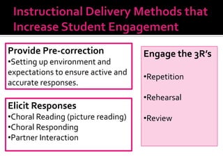 Provide Pre-correction              Engage the 3R’s
•Setting up environment and
expectations to ensure active and
                                    •Repetition
accurate responses.
                                    •Rehearsal
Elicit Responses
•Choral Reading (picture reading)   •Review
•Choral Responding
•Partner Interaction
 