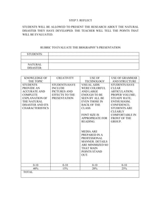 Instructional recipe