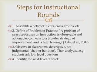 Learning Rounds Instructional Rounds | PPTX