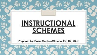 INSTRUCTIONAL
SCHEMES
Prepared by: Elaine Medina-Miranda, RN, RM, MAN
 