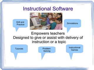 Instructional Software

  Drill and
                                 Simulations
  Practice



          Empowers teachers
Designed to give or assist with delivery of
          instruction or a topic
                                  Instructional
 Tutorials        Problem
                                    Games
                   Solving
 