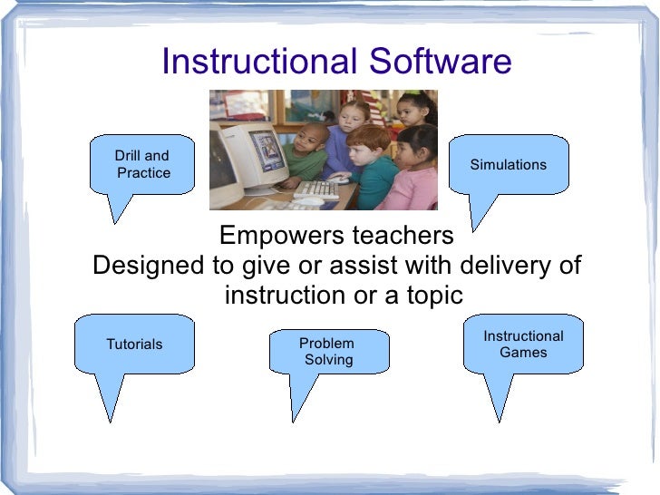 Image result for instructional software