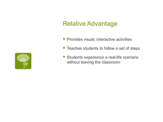 Relative Advantage


Provides visual, interactive activities



Teaches students to follow a set of steps



Students experience a real-life scenario
without leaving the classroom

 