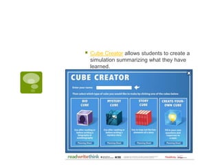 

Cube Creator allows students to create a
simulation summarizing what they have
learned.

 