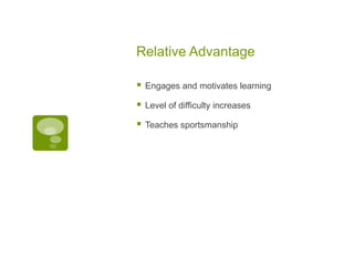 Relative Advantage


Engages and motivates learning



Level of difficulty increases



Teaches sportsmanship

 