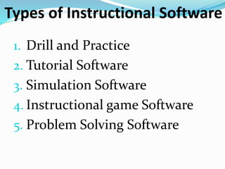 Types of Instructional Software
1. Drill and Practice
2. Tutorial Software
3. Simulation Software
4. Instructional game Software
5. Problem Solving Software
 