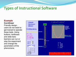 Types of Instructional Software
Example
Curvilinear
Friendly design,
users do not need to
get trained to operate
these tools. Using
buttons, textboxes
and slide bars
learners can run or
stop the experiment
and change the
parameters of the
phenomena.
 