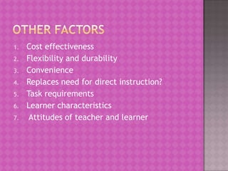 1.   Cost effectiveness
2.   Flexibility and durability
3.   Convenience
4.   Replaces need for direct instruction?
5.   Task requirements
6.   Learner characteristics
7.    Attitudes of teacher and learner
 