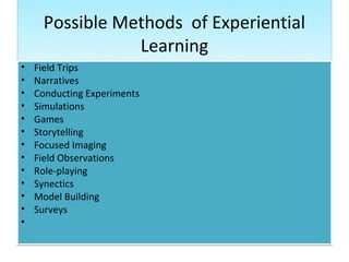 Possible Methods of Experiential
                Learning
•   Field Trips
•   Narratives
•   Conducting Experiments
•   Simulations
•   Games
•   Storytelling
•   Focused Imaging
•   Field Observations
•   Role-playing
•   Synectics
•   Model Building
•   Surveys
•
 