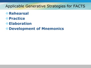 Applicable Generative Strategies for FACTS 
Rehearsal 
Practice 
Elaboration 
Development of Mnemonics 
 