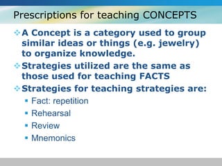 Prescriptions for teaching CONCEPTS 
A Concept is a category used to group 
similar ideas or things (e.g. jewelry) 
to organize knowledge. 
Strategies utilized are the same as 
those used for teaching FACTS 
Strategies for teaching strategies are: 
 Fact: repetition 
 Rehearsal 
 Review 
 Mnemonics 
 