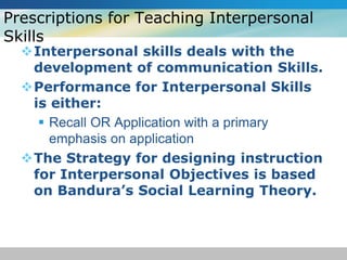 Prescriptions for Teaching Interpersonal 
Skills 
Interpersonal skills deals with the 
development of communication Skills. 
Performance for Interpersonal Skills 
is either: 
 Recall OR Application with a primary 
emphasis on application 
The Strategy for designing instruction 
for Interpersonal Objectives is based 
on Bandura’s Social Learning Theory. 
 