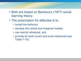 Both are based on Bandura’s (1977) social 
learning theory. 
 The prescription for attitudes is to: 
• model the behavior, 
• develop the verbal and imaginal models, 
• use mental rehearsal, and 
• provide for both covert and overt rehearsal (see 
Table 7-10). 
 