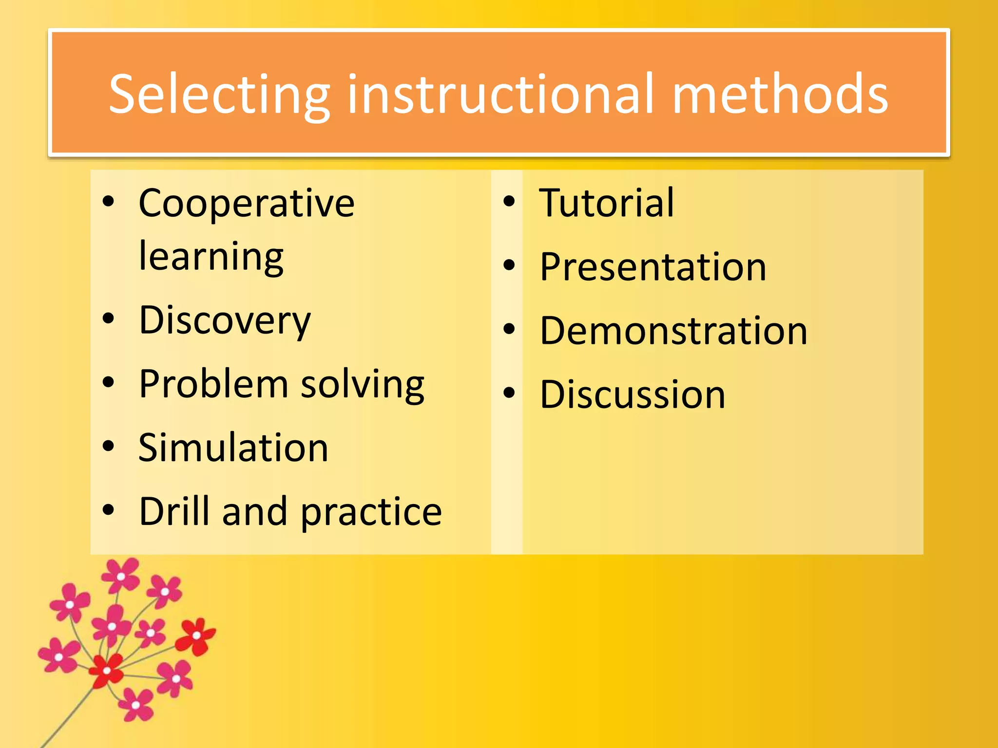 Instructional Strategies | PPTX