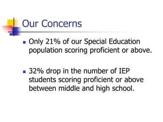 Our Concerns 
 Only 21% of our Special Education 
population scoring proficient or above. 
 32% drop in the number of IEP 
students scoring proficient or above 
between middle and high school. 
 