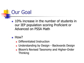 Our Goal 
 10% increase in the number of students in 
our IEP population scoring Proficient or 
Advanced on PSSA Math 
 How? 
 Differentiated Instruction 
 Understanding by Design - Backwards Design 
 Bloom’s Revised Taxonomy and Higher-Order 
Thinking 
 