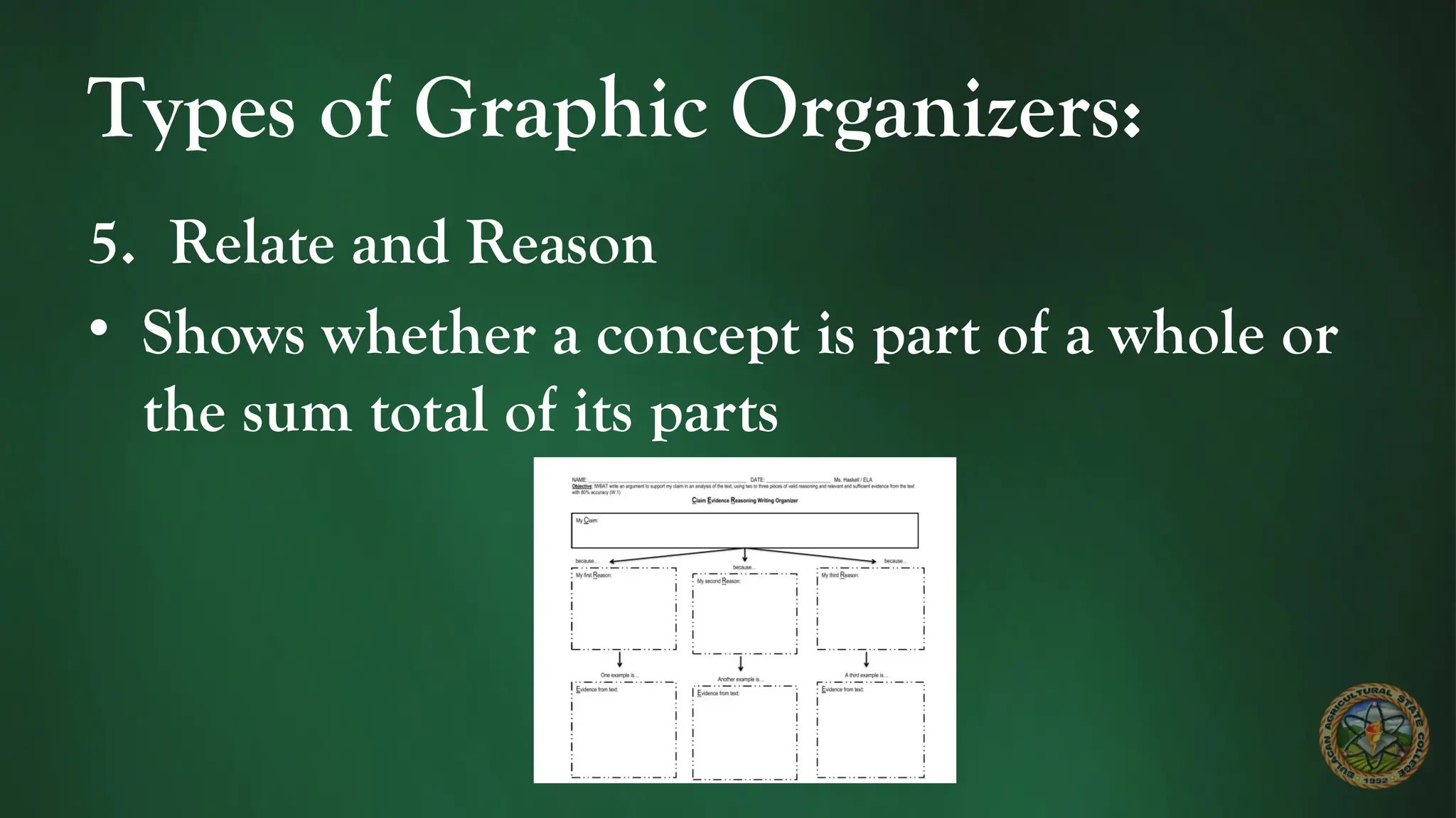 Types of Graphic Organizers:
5. Relate and Reason
• Shows whether a concept is part of a whole or
the sum total of its parts
 
