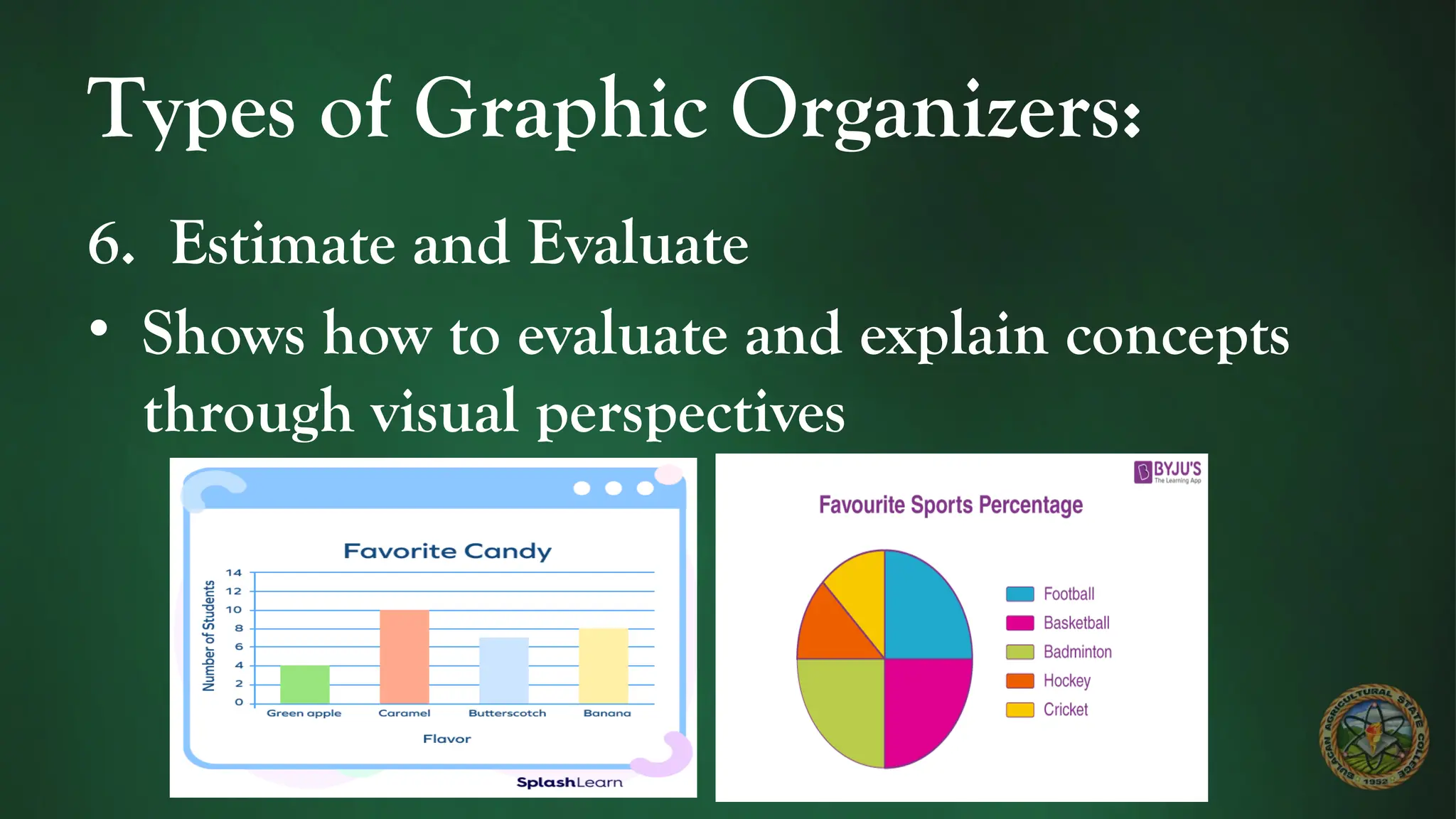 Types of Graphic Organizers:
6. Estimate and Evaluate
• Shows how to evaluate and explain concepts
through visual perspectives
 