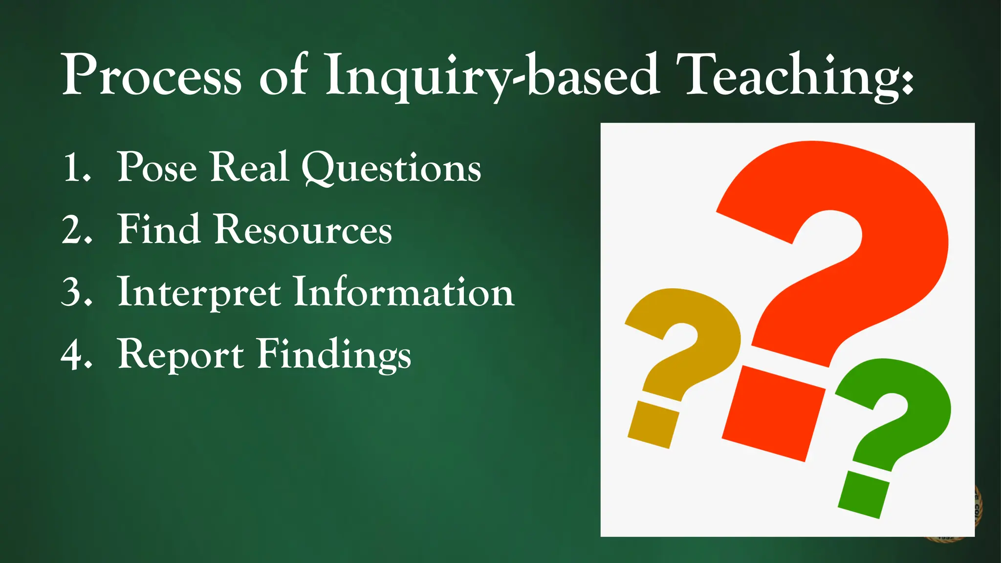 Process of Inquiry-based Teaching:
1. Pose Real Questions
2. Find Resources
3. Interpret Information
4. Report Findings
 
