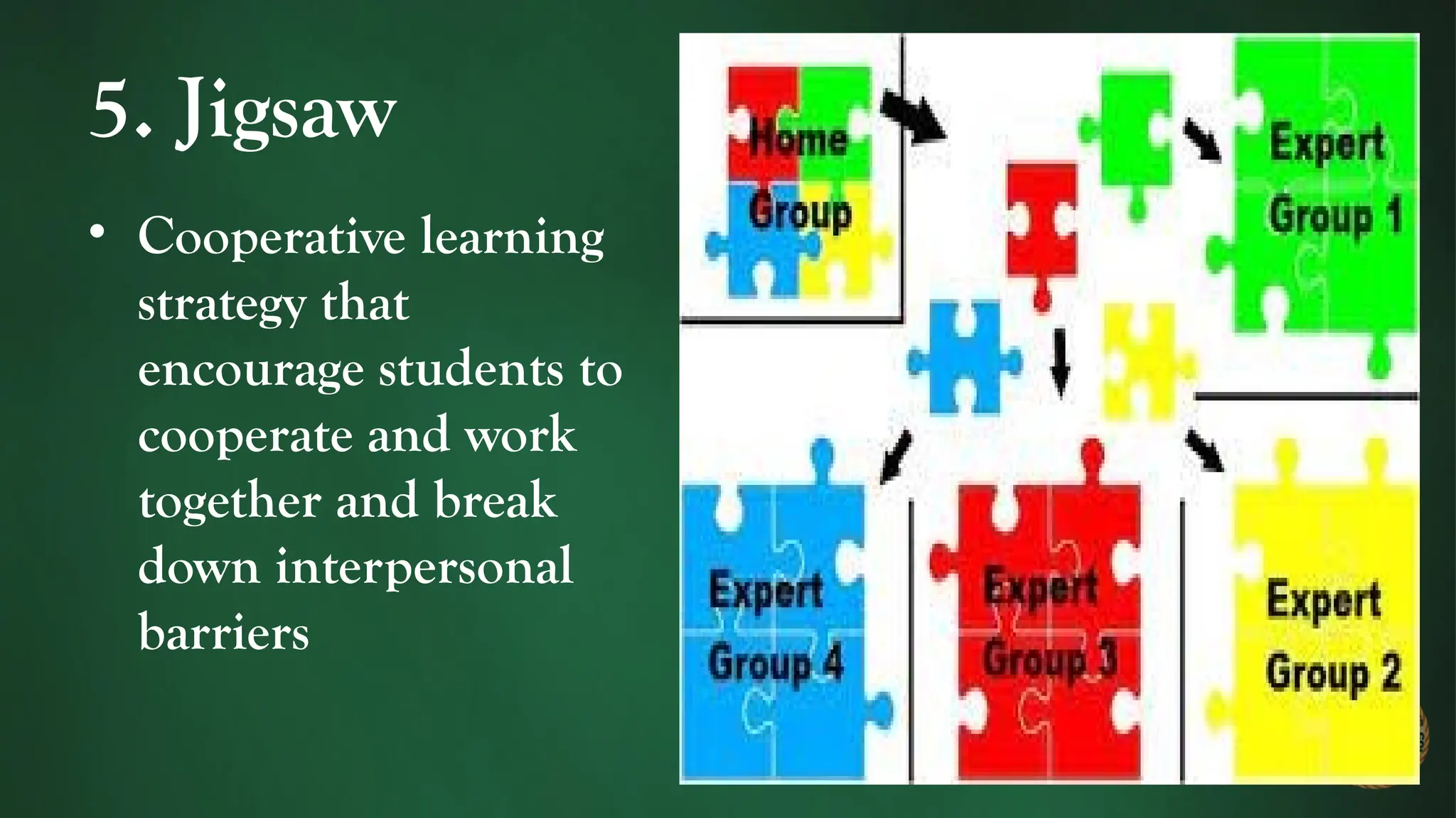 5. Jigsaw
• Cooperative learning
strategy that
encourage students to
cooperate and work
together and break
down interpersonal
barriers
 