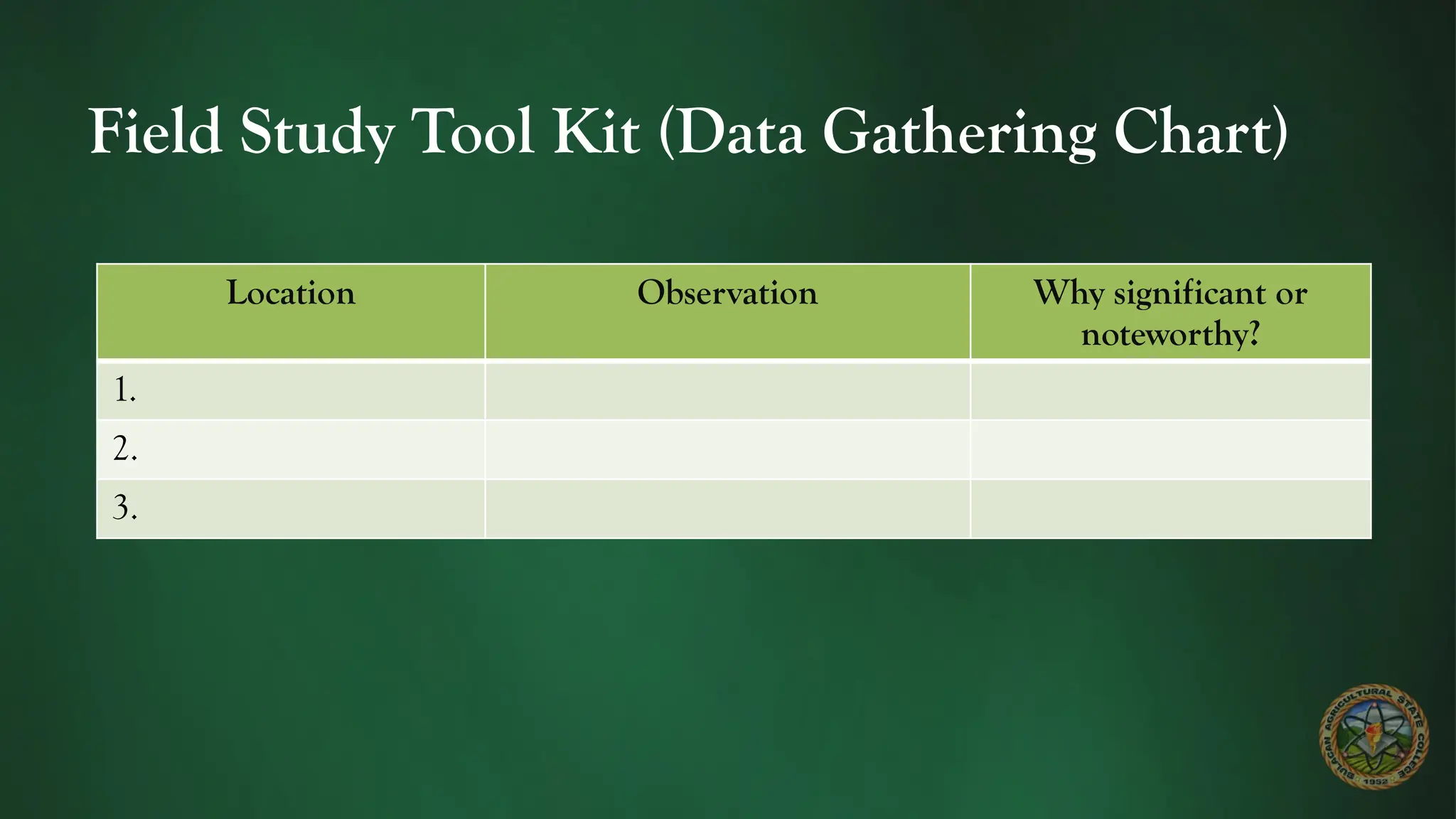Field Study Tool Kit (Data Gathering Chart)
Location Observation Why significant or
noteworthy?
1.
2.
3.
 