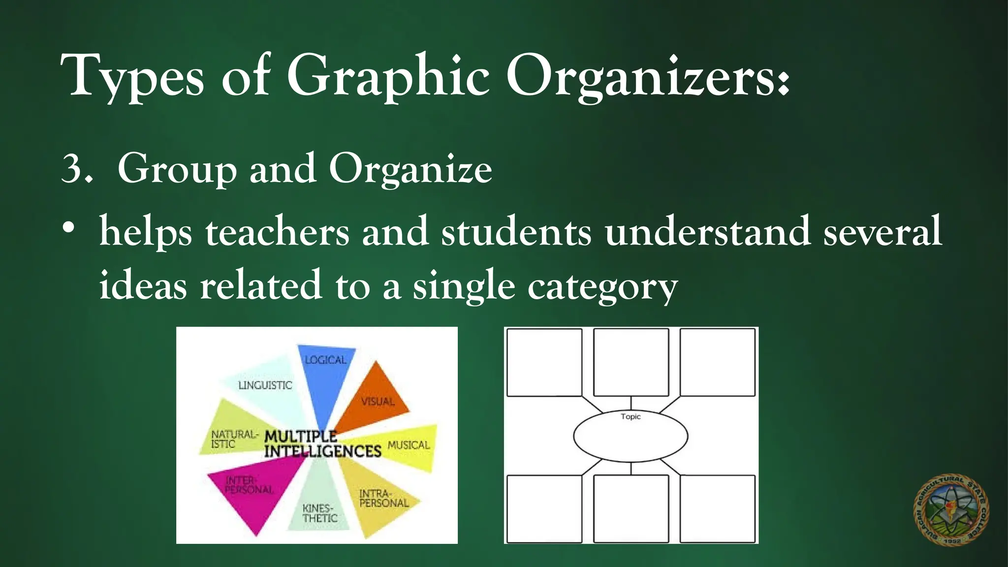 Types of Graphic Organizers:
3. Group and Organize
• helps teachers and students understand several
ideas related to a single category
 
