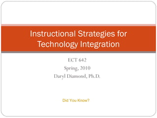 ECT 642 Spring, 2010 Daryl Diamond, Ph.D. Instructional Strategies for Technology Integration Did You Know?  